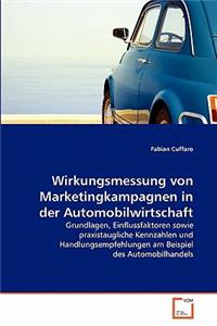 Wirkungsmessung von Marketingkampagnen in der Automobilwirtschaft