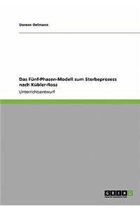 Das Fünf-Phasen-Modell zum Sterbeprozess nach Kübler-Ross