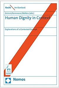 Human Dignity in Context