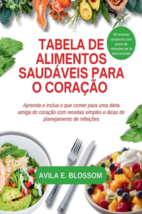 Tabela de Alimentos Saudáveis Para O Coração