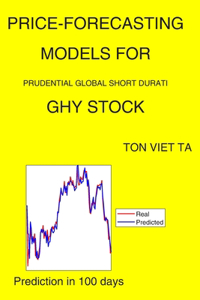 Price-Forecasting Models for Prudential Global Short Durati GHY Stock