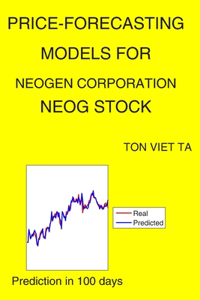 Price-Forecasting Models for Neogen Corporation NEOG Stock