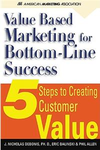 Value-Based Marketing for Bottom-Line success