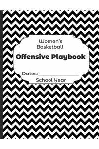 Womens Basketball Offensive Playbook Dates
