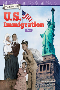 History of U.S. Immigration: Data