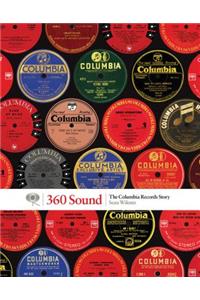 360 Sound