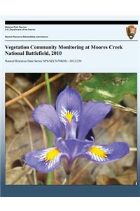 Vegetation Community Monitoring at Moores Creek National Battlefield, 2010
