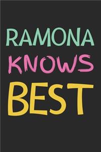 Ramona Knows Best