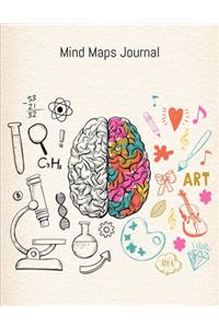 Mind Maps Journal