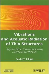 Vibrations & Acoustic Radiatio