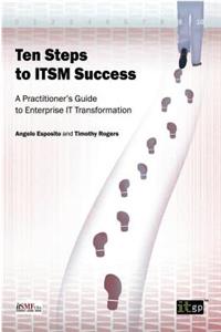 Ten Steps to ITSM Success
