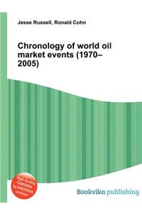 Chronology of World Oil Market Events (1970-2005)