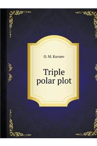 Triple polar plot