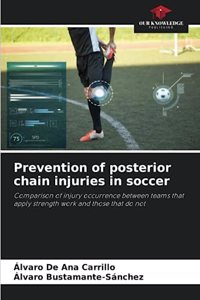 Prevention of posterior chain injuries in soccer