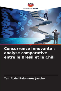 Concurrence innovante