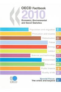 OECD Factbook