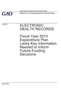 Electronic Health Records