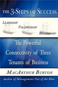 The 3-Ships of Success