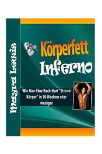 Körperfett Inferno