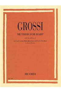 Method for Harp
