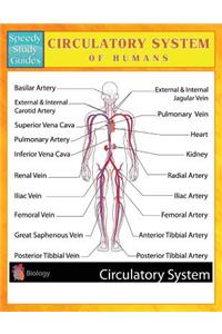 Circulatory System of Humans (Speedy Study Guides)