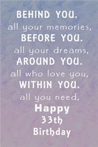 Behind You All Your Memories Before You All Your Dreams Happy Birthday