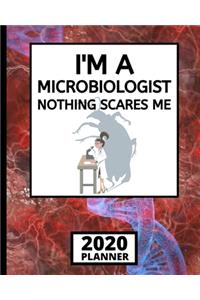 I'm Microbiologist Nothing Scares Me