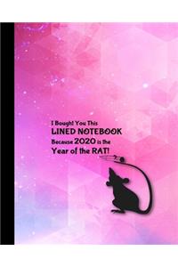 2020 Is The Year of The Rat