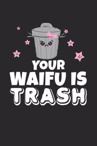 Your Waifu Is Trash