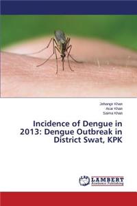 Incidence of Dengue in 2013
