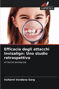 Efficacia degli attacchi Invisalign