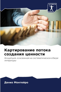 Картирование потока создания ценности