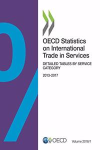 OECD Statistics on International Trade in Services, Volume 2018 Issue 1