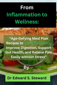 From Inflammation to Wellness