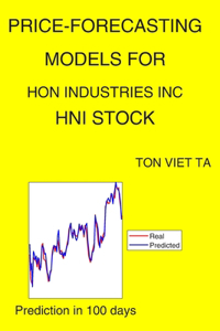 Price-Forecasting Models for Hon Industries Inc HNI Stock