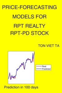 Price-Forecasting Models for Rpt Realty RPT-PD Stock