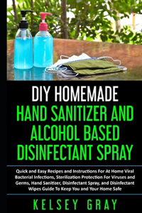 DIY Homemade Hand Sanitizer and Alcohol Based Disinfectant