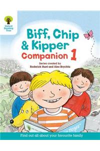 Oxford Reading Tree: Biff, Chip and Kipper Companion 1
