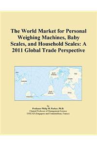 The World Market for Personal Weighing Machines, Baby Scales, and Household Scales