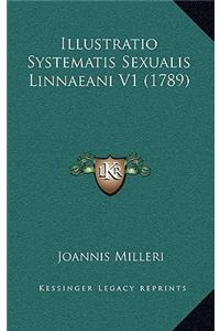 Illustratio Systematis Sexualis Linnaeani V1 (1789)