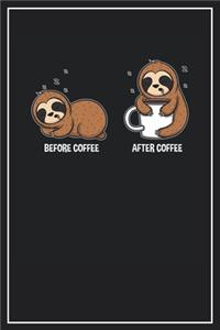 Before Coffee. After Coffee