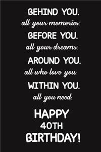 Behind You All Your Memories Before You All Your Dreams Happy 40th Birthday