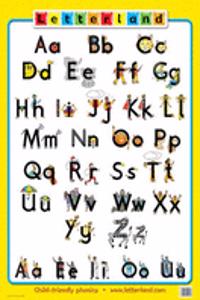 Class Alphabet Poster