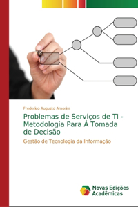 Problemas de Serviços de TI - Metodologia Para Á Tomada de Decisão