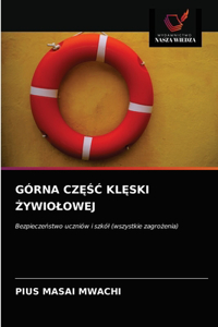 Górna CzĘŚĆ KlĘski Żywiolowej