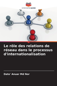 rôle des relations de réseau dans le processus d'internationalisation