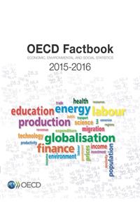 OECD Factbook 2015-2016 Economic, Environmental and Social Statistics