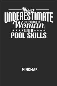 NEVER UNDERESTIMATE THE POWER OF WOMAN WITH POOL SKILLS - Mindmap