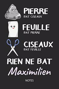 Rien ne bat Maximilien - Notes