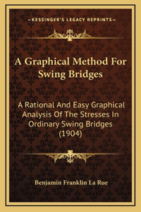 A Graphical Method for Swing Bridges